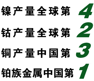 銅桿銅線事業(yè)部聯(lián)系方式