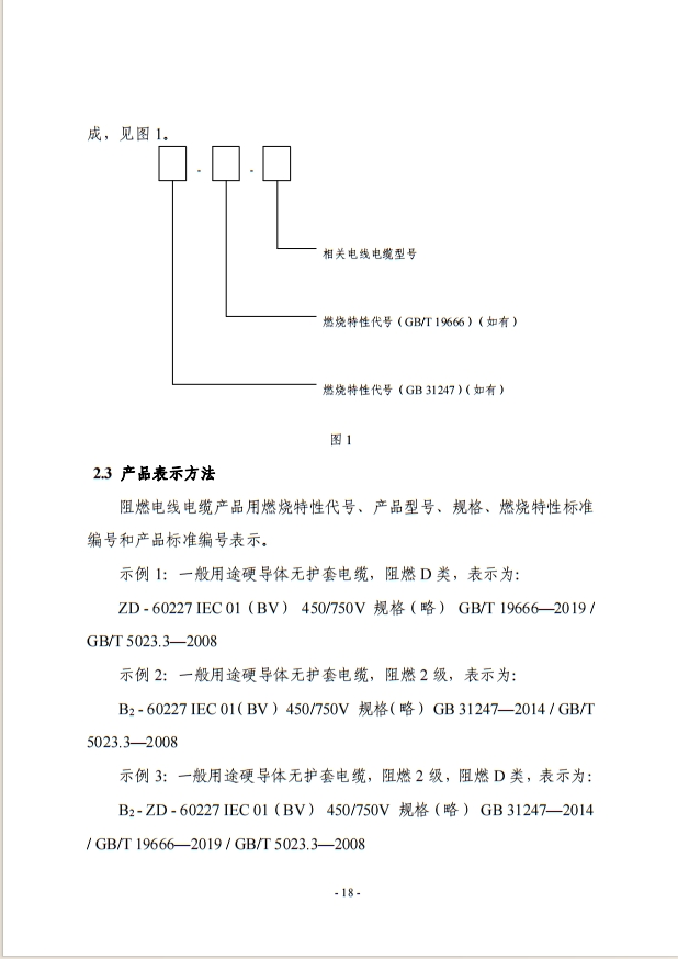 電線電纜 強制性產(chǎn)品認(rèn)證實施規(guī)則